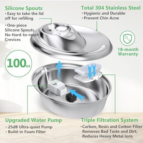ORSDA Cat Water Fountain Stainless Steel, 3L Automatic Pet Drinking Fountain for Cats Inside, Dog Water Dispenser with Adjustable Water Flow and 6 Replacement Filters for Cats, Dogs (D60) - Image 4