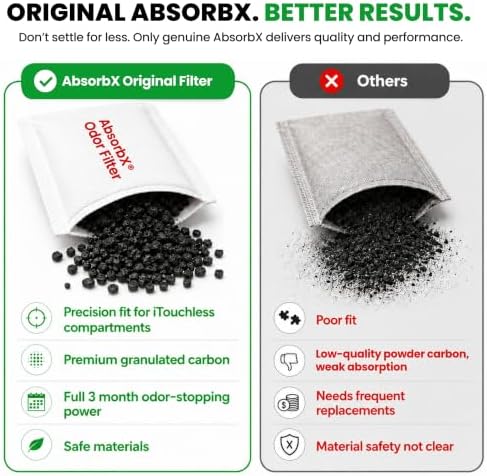 iTouchless Official AbsorbX Activated Carbon Trash Can Odor Filter 3-Pack - Image 5