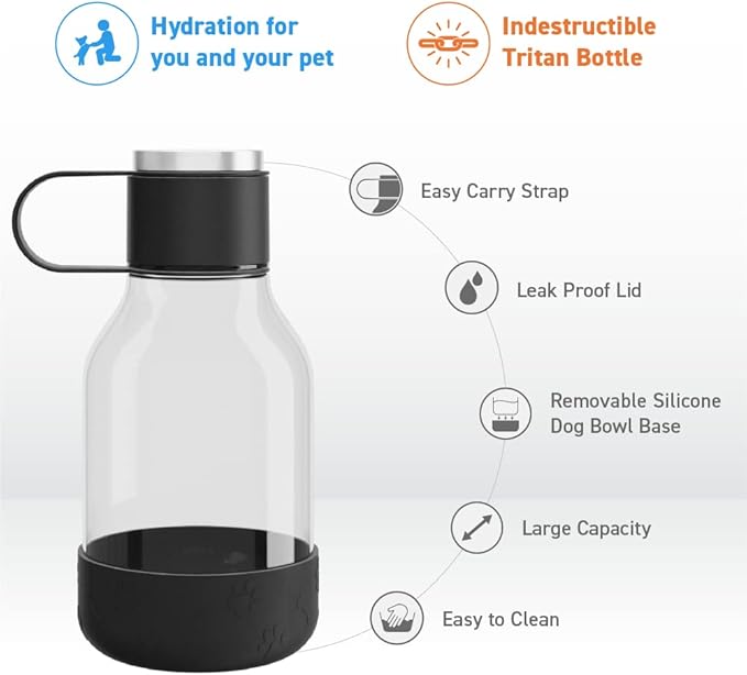 Asobu Buddy Bottle a Stainless Steel Insulated Water Bottle for with Removable Dog Water Bowl and Dog Food and Treat Storage Bowl (Blue, Tritan 50 oz Water Bottle with Bowl)