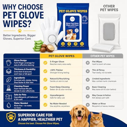Pet Cleaning Gloves Wipes for Dogs & Cats – Disposable Grooming Gloves for Paws, Ears, Teeth & Body – Gentle & Easy No-Rinse Cleaning (20 Count) - Image 2