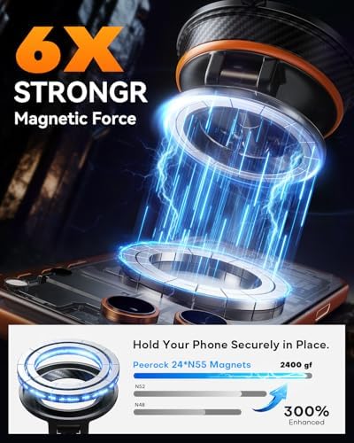 for Car Phone Holder Magnetic,98LBS Suction Base 2400gf Magnet - Image 4