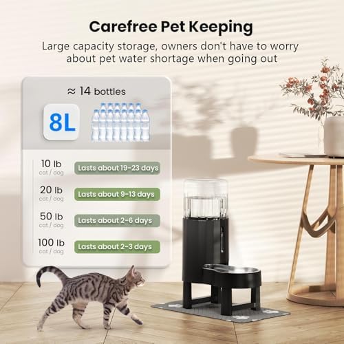 CZPET Gravity Dog Water Bowl Dispenser, Wider Mouth (8L+Stand+Mat, Black) - Image 5