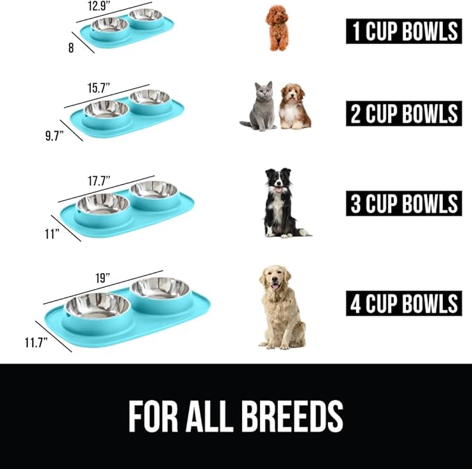 GORILLA GRIP Feeding Mat Bowl Set, 3 Cup 100% Waterproof BPA Free Silicone, 304 Stainless Steel Cat and Dog Bowls for Food and Water, Slip Resistant, High Edge, US Designed, Patent Pending, Turquoise