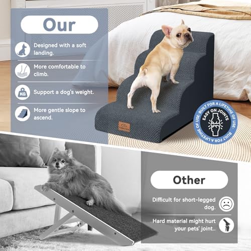 Zerbuger Dog Ramp and Stairs for Bed, Dark Grey 4 Steps 20" H, Nonslip - Image 5