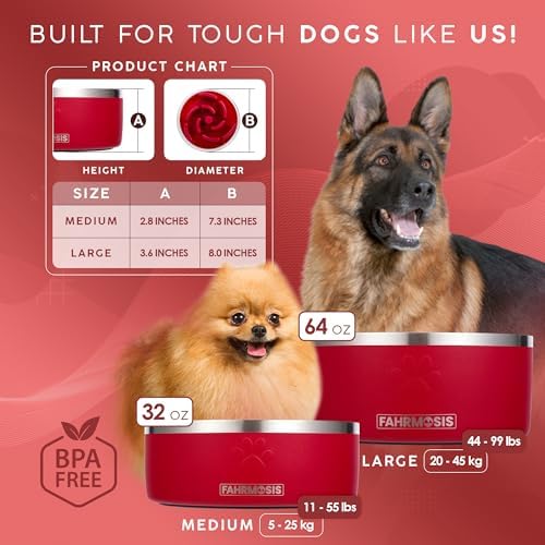 FAHRMOSIS 32 Oz Dog Bowl with Slow Feeder Insert Stainless Steel Pet Water Bowl for Medium & Large Breed Non Slip Rubber Base & Plastic Puzzle Feeder - Red - Image 3