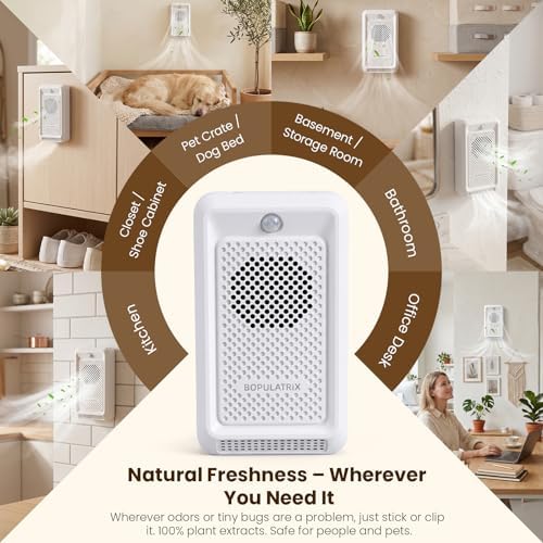 3-Pack Replacement Odor Module for Cat Litter Deodorizer, 60-Day Plant-Based Refill Pods, Compatible with Bopulatrix Motion Sensor Litter Box Freshener - Image 7