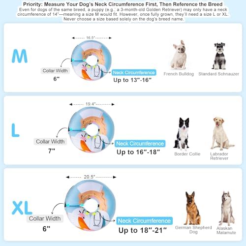 BEAUTYZOO Dog Cone Collar Alternative After Surgery,Pet Neck Donut E‑Collar - Image 2