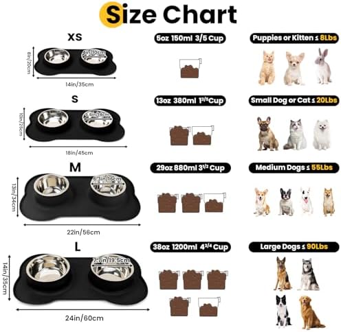 Conlun Dog Bowls with Silicone Mat, No Spill Stainless Set, XS, Black - Image 2