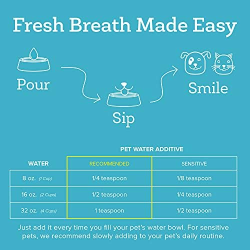 Oxyfresh Premium Pet Dental Care Solution Pet Water Additive – No Brushing - Image 5