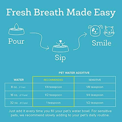 Oxyfresh Premium Pet Dental Care Solution Pet Water Additive – No Brushing - Image 5