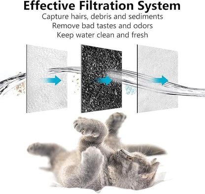 20pack Dog Water Filter Replacement，Dog Water Bowl Dispenser Compatible With Petmate Replendish Mason Automatic Gravity Waterer Bowls，Pet Filters for Water Fountain