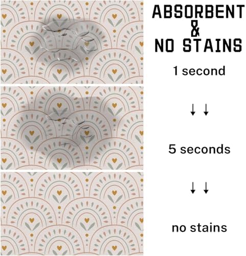 Absorbent Pet Dog Bowl Mat for Food and Water, Pet Cat Food Feeding Mat with Non Slip Rubber Backing, Dog Food Mats for Floors Waterproof, 17"x30" - Image 5