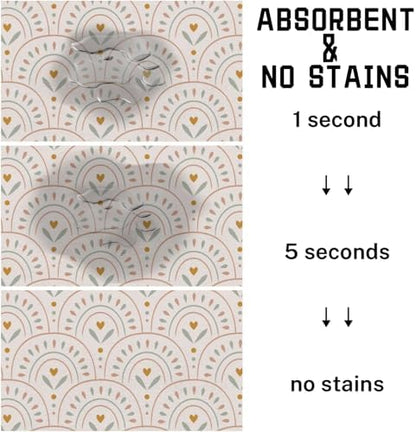 Absorbent Pet Dog Bowl Mat for Food and Water, Pet Cat Food Feeding Mat with Non Slip Rubber Backing, Dog Food Mats for Floors Waterproof, 17"x30" - Image 5
