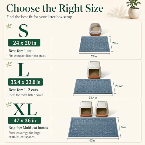 Yimobra Cat Litter Mat, Waterproof Litter Trapping Mat, 24x20, Tea Blue - Image 6