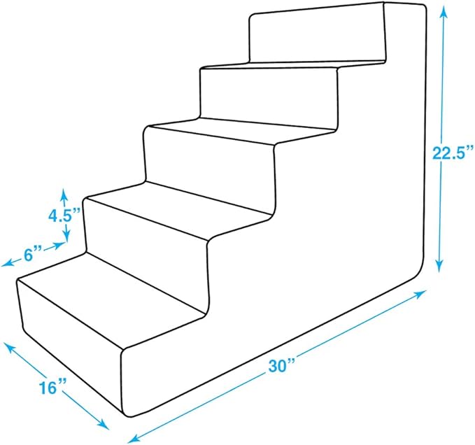 Best Pet Supplies Dog Stairs & Steps - Foam Steps for Small Dogs & Cats, Non-Slip Indoor Balanced Pet Step Support, Dog Ramp, No Assembly, Gray Lattice Print, 5-Step (22.5-inch Height)