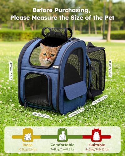 pecute Cat Carrier Backpack Expandable, Cat Backpack with Breathable Window - Image 2