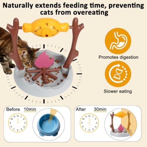 SZEE Cat Treat Dispenser Toy, Foraging Interactive Cat Toy, Puzzle Feeder - Image 3