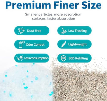Made4Pets Cat Litter Crystals,Non Clumping Litter 8.6 lbs(2 x 4.3 lb Packs) - Image 4
