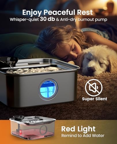 oneisall 10L/2.6Gal Dog Water Fountain for Large Dogs (with 2 Filters) - Image 6