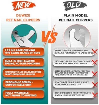 Dog Nail Clippers - All Steel Material, 1.22-Inch Large Opening, Built-in Spring, No Fur Pinch, for Medium to Large Dogs and Cats, Professional Pet Nail Trimmers, With Free Nail File (Polished) - Image 6