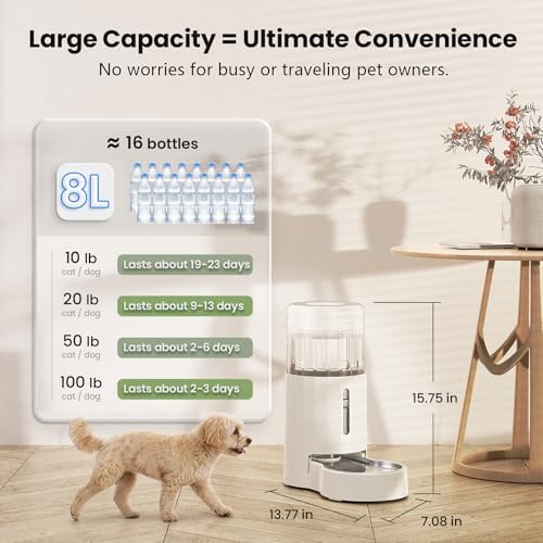 CZPET Automatic 8L Dog and Cat Water Dispenser Gravity Waterer - Image 4
