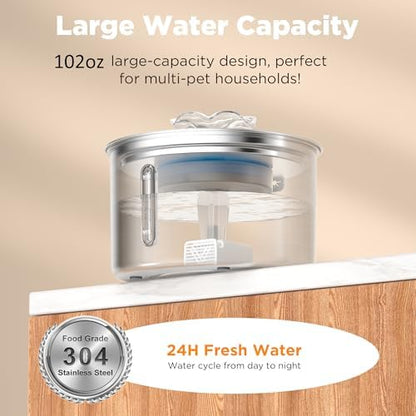 Cat Water Fountain Stainless Steel, 102oz/3L Automatic Pet Water Fountain with 6 Replacement Filters & 6 Pre-Filter Sponges for Cats, Dogs (Cat Fountain + 6 Filters + 6 Sponges) - Image 2