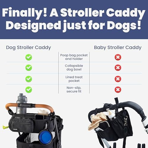 Dog Stroller Caddy Organizer with 2 Insulated Cup Holders & Treat Pocket - Image 2