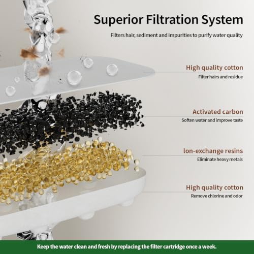 Cat Water Fountain 8 Pack Replacement Filters/Sponges (4+4) - Rectangle - Image 2