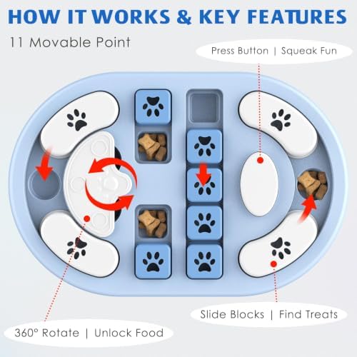 Dog Puzzle Toy, Interactive Treat Dispensing Toys, Grey - Image 5