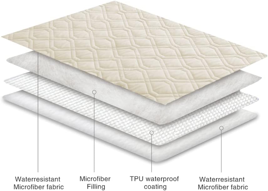 Ameritex Waterproof Blanket Reversible Dog Bed Cover Pet Blanket for Furniture Bed Couch Sofa - Image 5