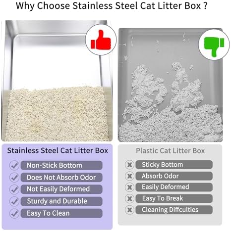 RIZZARI Open Cat Litter Box: Stainless, High Sided, Easy Clean - Image 7