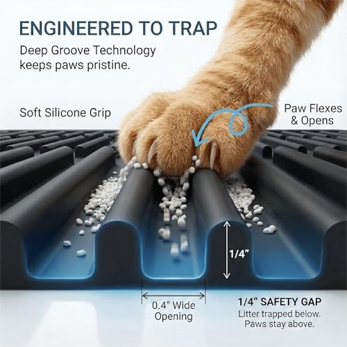 Heavy-Duty Cat Litter Mat: 10,000 Scratch Motions Tested - Image 2