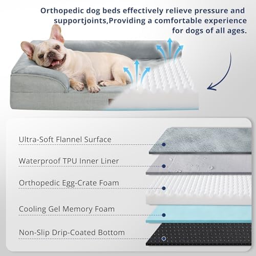 Dog Bed for Extra Large Dogs, 44-Inch Orthopedic XL Waterproof Pet Beds - Image 6