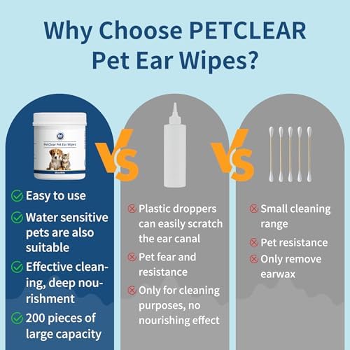 Dog Ear Wipes, 200 Pcs, Remove Earwax, Secretions, Dirt, Debris, Odors, Relieve Ear Itching, Shaking, Scratching, Contains Soothing Aloe Vera, Non Irritating, Suitable For Cats And Dogs (2 Count) - Image 5