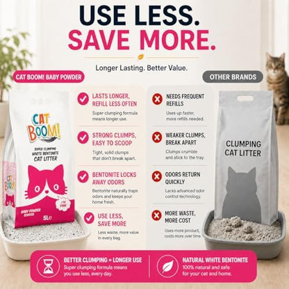 CatBoom Premium White Bentonite Clumping Clay Cat Litter Baby Powder| Super Absorbent Fine Granule Kitty Supplies | 99.5% Dust Free Multi-Cat Formula | Low Tracking Paw-Friendly 18.5 lb - Image 3