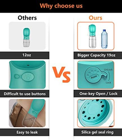 Kalimdor Dog Water Bottle, Leak Proof Portable Puppy Water Dispenser with Drinking Feeder for Pets Outdoor Walking, Hiking, Travel, Food Grade Plastic (12oz Blue) - Image 6
