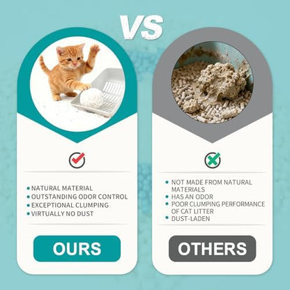 Tapioca Cat Litter, Cassava Cat Litter Odor Control Dust-Free Clumping Litter - Image 5