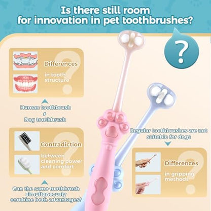 2 Pcs 3-Sided Dog Toothbrush for Puppies and Small Dogs - Image 2
