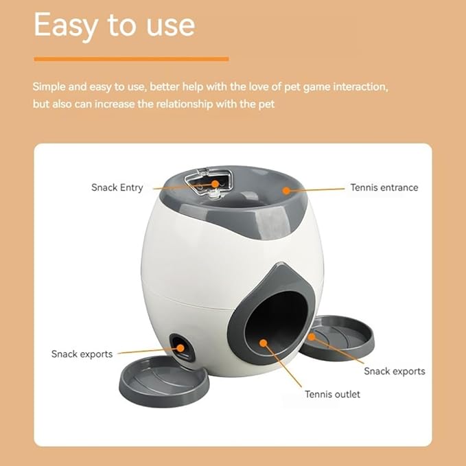 Interactive Dog Puzzle Toy - Drop The Ball to Get Treats, 2-in-1 Treat Dispenser & Slow Feeder for Healthy Eating, Keep Them Busy and Stop Boredom, Fun and Durable for All Breed