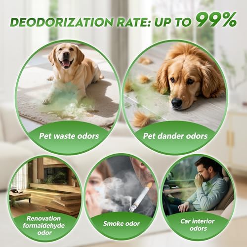 Cat Litter Odor Deodorizer, Cordless Rechargeable Ozone Air Purifier for Dog Poof and Kitty Litter Box, Pet Odor Eliminator with 3 Mode for Home, Kennel, Smoke, Car - Image 2