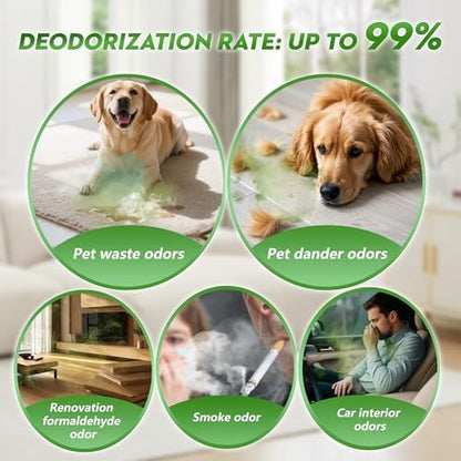 Cat Litter Odor Deodorizer, Cordless Rechargeable Ozone Air Purifier for Dog Poof and Kitty Litter Box, Pet Odor Eliminator with 3 Mode for Home, Kennel, Smoke, Car - Image 2
