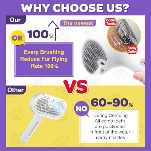 Pet Spray Grooming Brush Cat Brushes Cat Hair Removal Products Cat Shedding Tools Self Cleaning Ergonomic Grip for Short Long Haired Pets Help with matted Fur Rechargable Comb Mist - Image 6