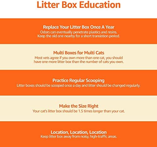 Amazon Basics Large Cat Litter Box with High Sides, Open Top for Easy Access, Includes Scoop with Storage, 19" x 15" x 11.75", Grey/Beige - Image 7
