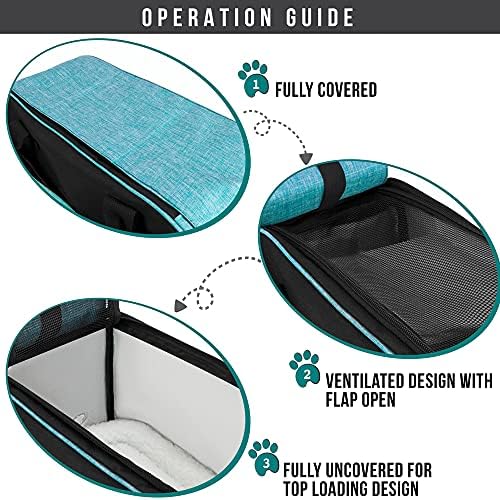 PetAmi Small Dog Purse Carrier with Pockets, Airline Approved, Turquoise - Image 6