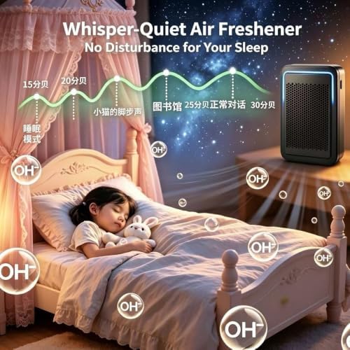 Litterguard Pro Plug In Air Purifier, Cat Litter Deodorizer 99% - Image 5