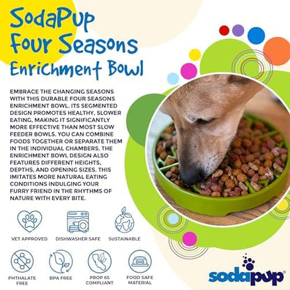 SodaPup Four Seasons Enrichment Bowl – Durable Slow Feeder Bowl Made in USA from Non-Toxic, Pet-Safe, Food Safe Material for Mental Stimulation, Slowing Down Eating, Healthy Digestion, & More - Image 3