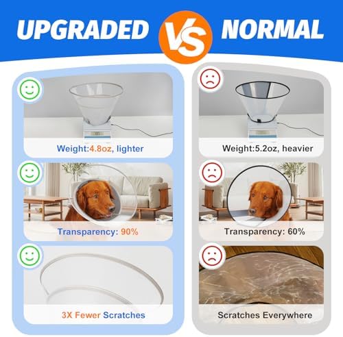 Dog Cone Collar with Soft Liner to Stop Licking, Elizabeth Recovery Collar After Surgery for Large Medium Dogs, Comfortable Pet Head Cone Alternative for Neutering Spay Injury (M) - Image 4