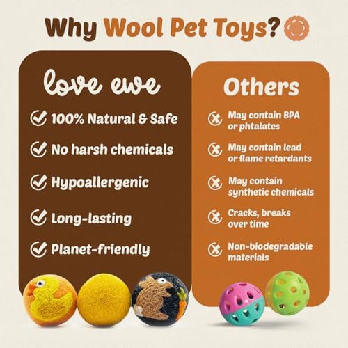 Love Ewe Wool Cat Toys Ball 3 Pack, 2-inch Duck and Bunny - Image 5