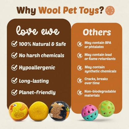 Love Ewe Wool Cat Toys Ball 3 Pack, 2-inch Duck and Bunny - Image 5