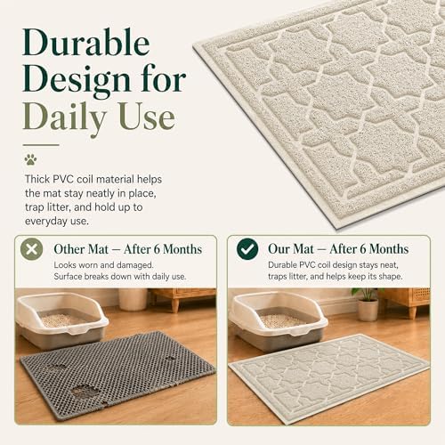 Yimobra Cat Litter Mat, Waterproof Litter Trapping Mat, 24x20, Beige - Image 4